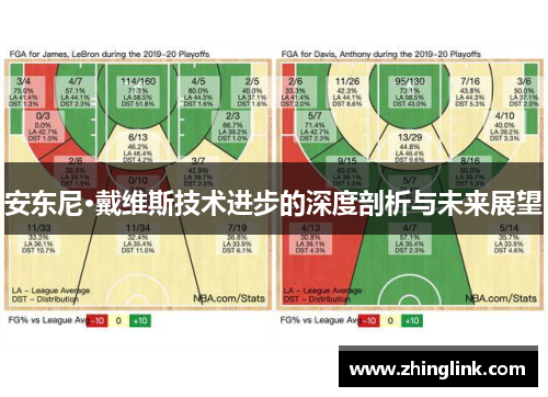 安东尼·戴维斯技术进步的深度剖析与未来展望