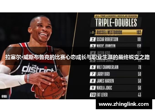 拉塞尔·威斯布鲁克的比赛心态成长与职业生涯的最终蜕变之路