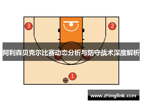 阿利森贝克尔比赛动态分析与防守战术深度解析