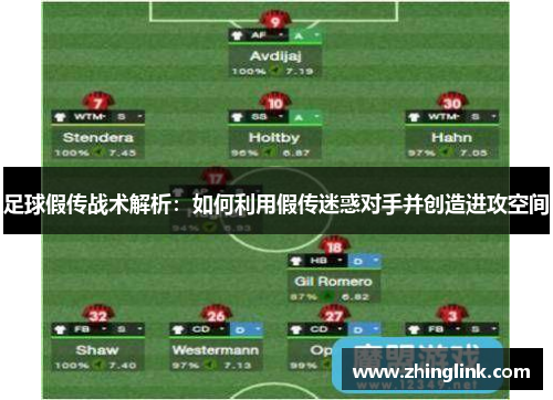 足球假传战术解析：如何利用假传迷惑对手并创造进攻空间
