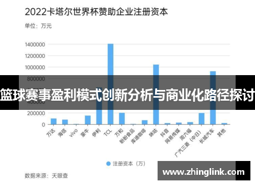 篮球赛事盈利模式创新分析与商业化路径探讨