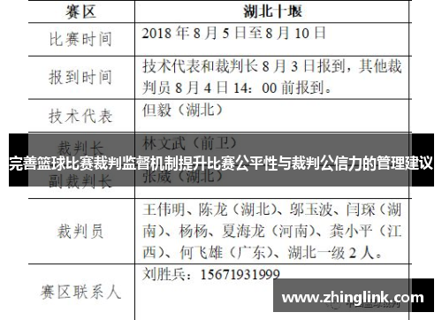 完善篮球比赛裁判监督机制提升比赛公平性与裁判公信力的管理建议