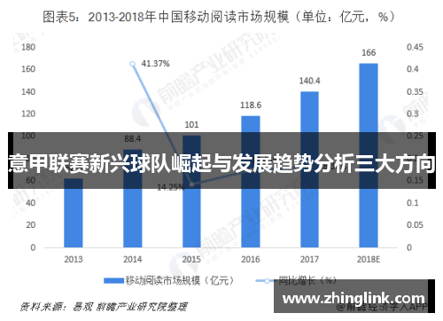 意甲联赛新兴球队崛起与发展趋势分析三大方向