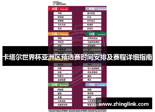 卡塔尔世界杯亚洲区预选赛时间安排及赛程详细指南