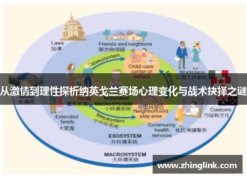 从激情到理性探析纳英戈兰赛场心理变化与战术抉择之谜