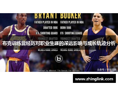 布克训练营经历对职业生涯的深远影响与成长轨迹分析